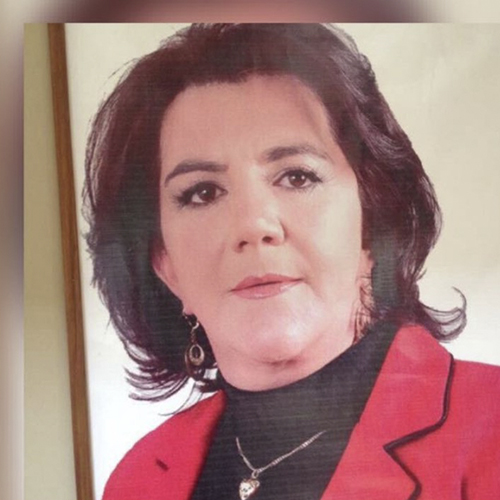 Msc. Ketty Calderón